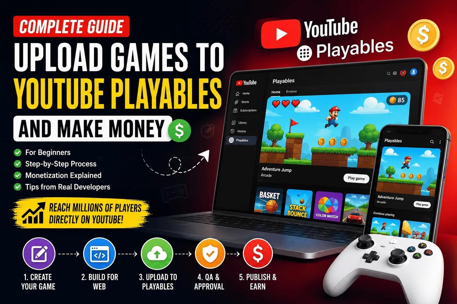 How to Upload Games to YouTube Playables and Make Money (Complete Beginner Guide)